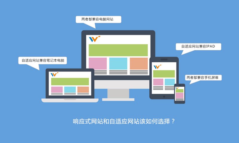 SEO优化:一步步走向网站排名前列