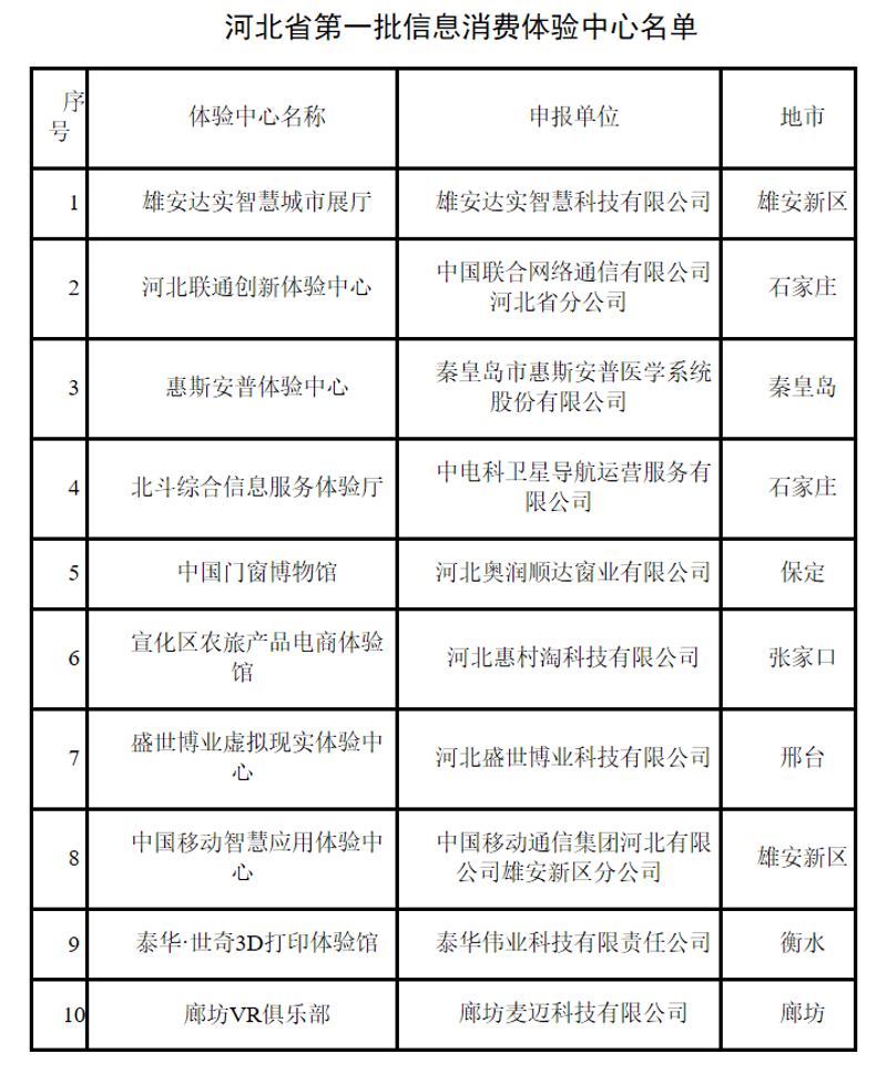 工具推荐类：如何选择最适合的软件定制服务